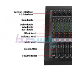 پاور میکسر|پاورمیکسر طرح یاماها YAMAHA EMP4|33,500,000 تومان