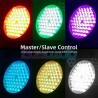 پار ال ای دی|پار فلت PAR LED 60x2W RGB|5,800,000 تومان