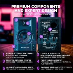 اسپیکر مانیتورینگ|اسپیکر مانیتورینگ M-AUDIO BX3|38,500,000 تومان