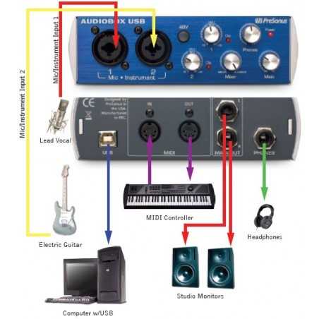 پکیج استودیوییPresonus -...