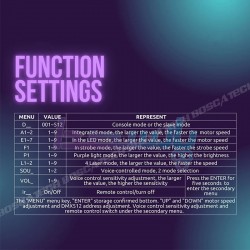 لیزر و رقص نور|افکت گلگسی 4IN1 چشم زنبوری BEE EYE 868|14,000,000 تومان