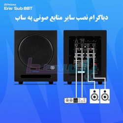 اسپیکر مانیتورینگ|ساب مانیتورینگ PreSonus ERIS SUB 8BT|15,000,000 تومان