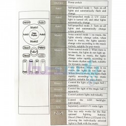 لیزر و رقص نور|رقصنور 5 کاره دوبل مجیک بال C20|5,190,000 تومان