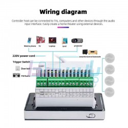 امپلی فایر دیواری|امپلیفایر دیواری 2.8 اینچ 4 کانال METALAX PA340B|11,300,000 تومان