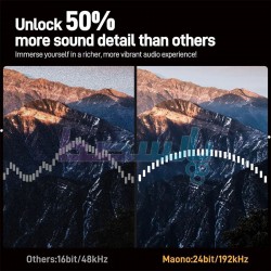 پکیج استودیویی و کارت صدا|کارت صدا ماونو MAONO PS22 LITE|8,500,000 تومان